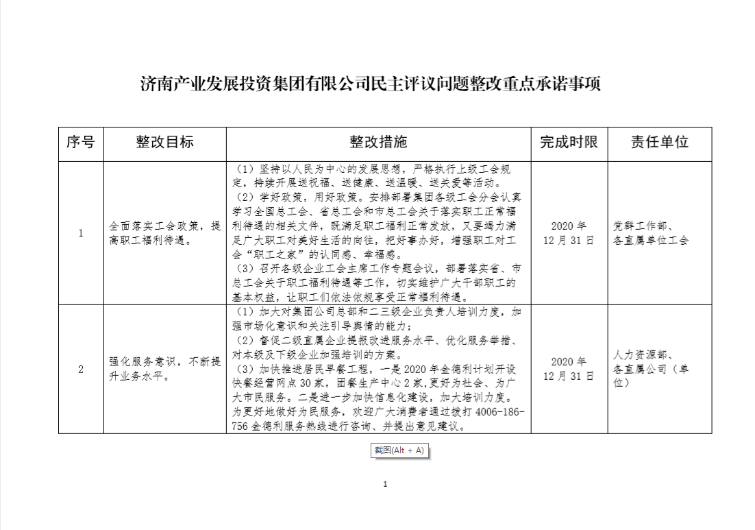 开云网页版,开云（中国）官方民主评议问题整改重点承诺事项